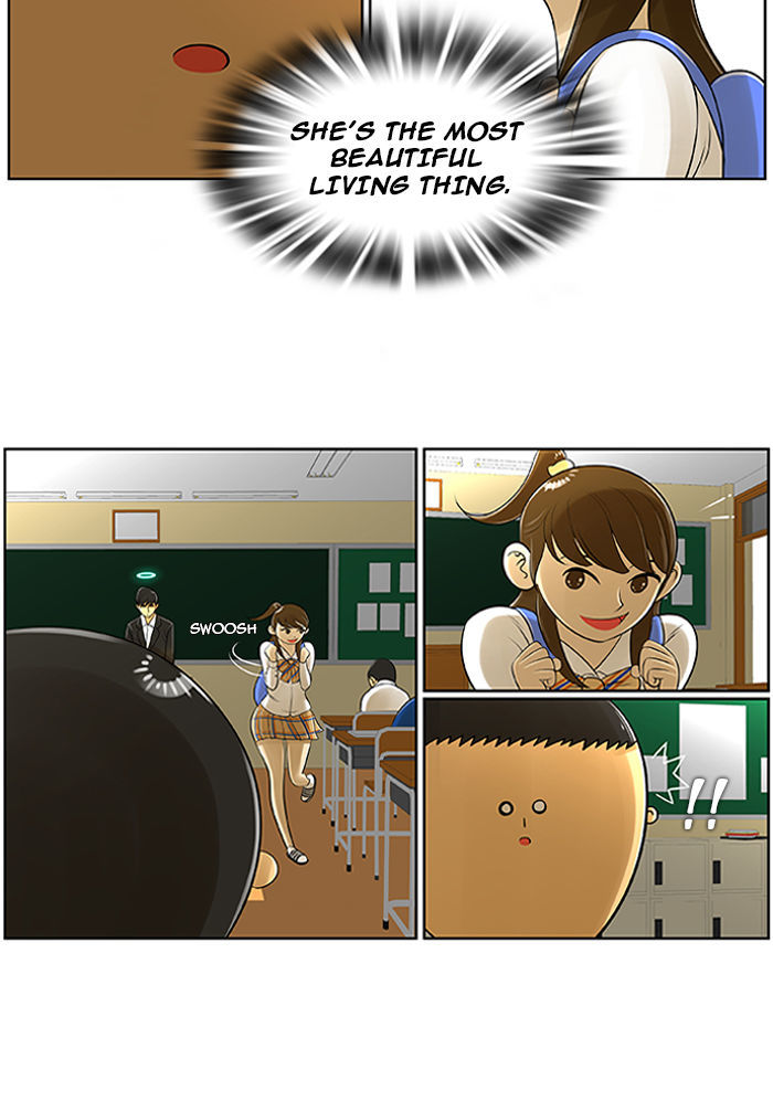 New Normal: Class 8 Chapter 3 page 14 - Chapter 3 : Hello, transfer!