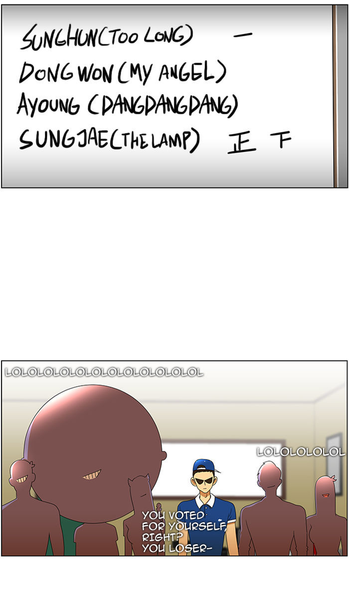 New Normal: Class 8 Chapter 39 page 18 - Chapter 39 : Fluorescent light