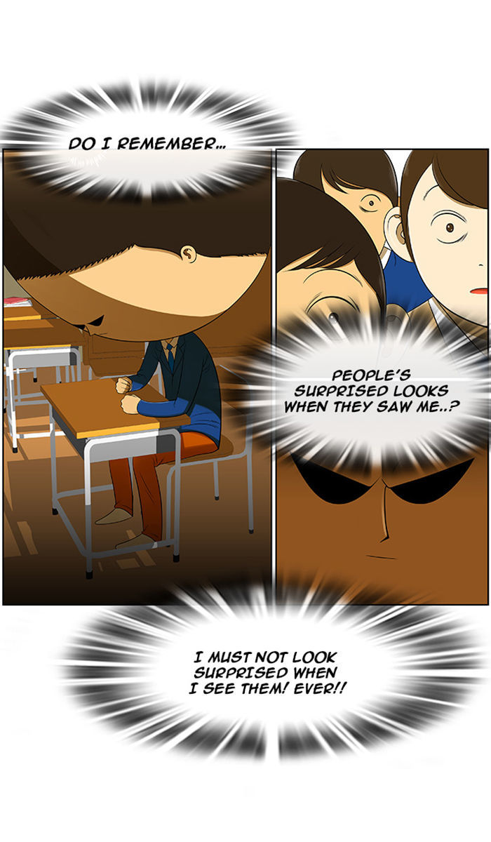 New Normal: Class 8 Chapter 4 page 1 - Chapter 4 : Never get shocked by them!