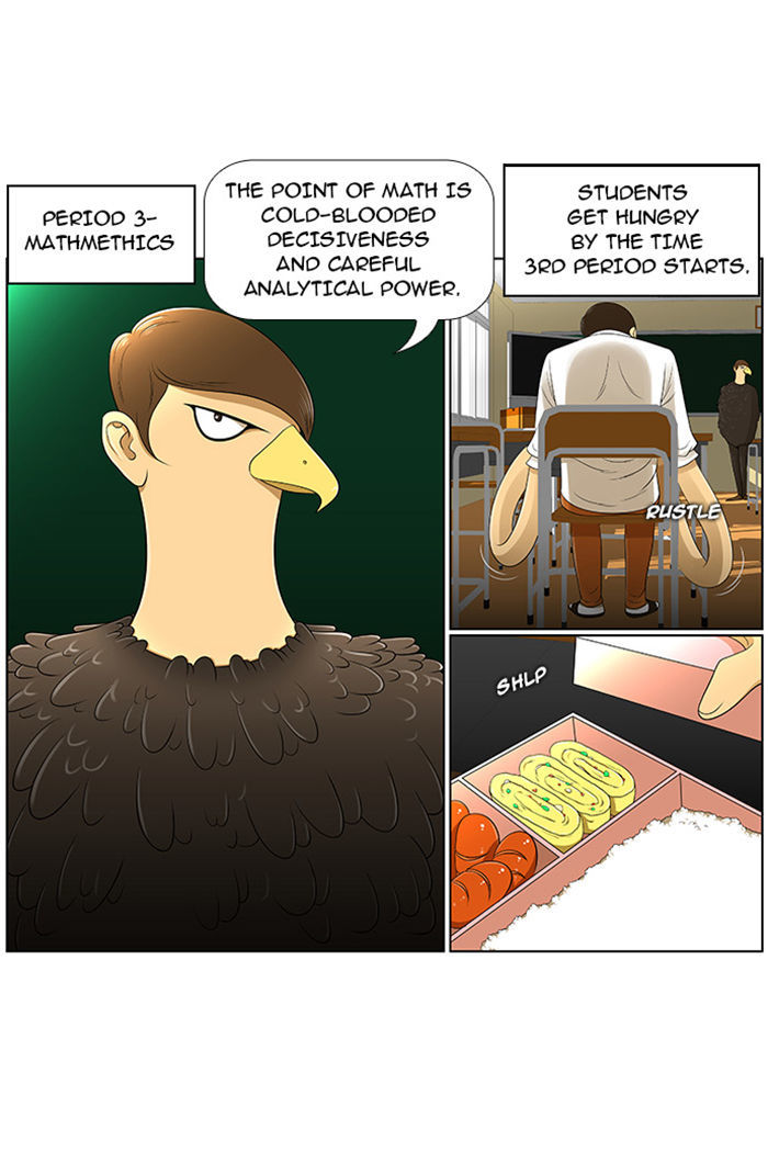 New Normal: Class 8 Chapter 4 page 12 - Chapter 4 : Never get shocked by them!