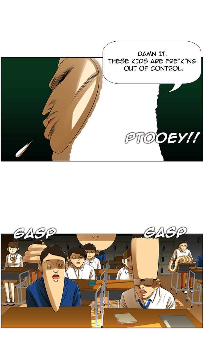 New Normal: Class 8 Chapter 4 page 17 - Chapter 4 : Never get shocked by them!