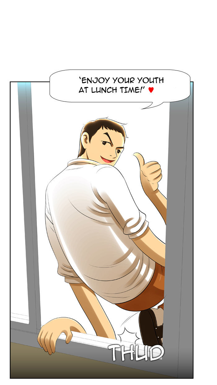 New Normal: Class 8 Chapter 4 page 21 - Chapter 4 : Never get shocked by them!
