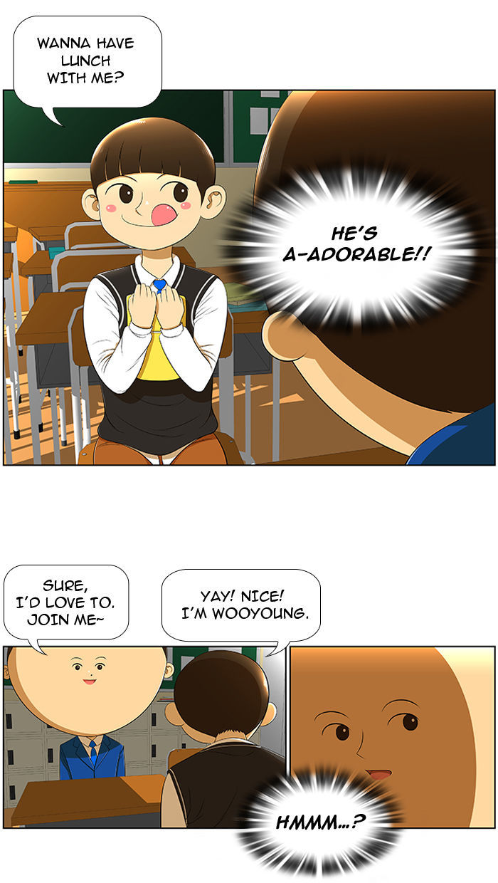 New Normal: Class 8 Chapter 4 page 25 - Chapter 4 : Never get shocked by them!