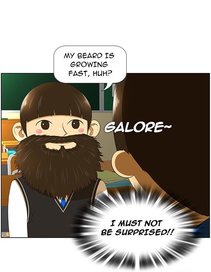 New Normal: Class 8 Chapter 4 page 28 - Chapter 4 : Never get shocked by them!