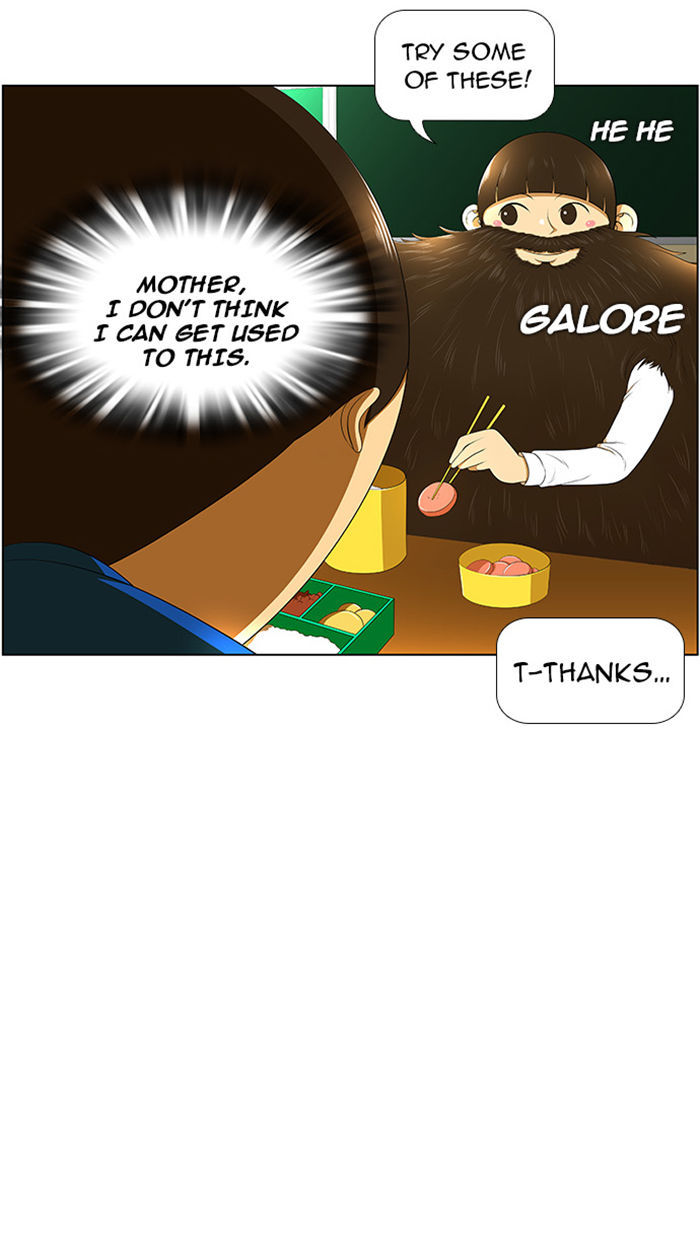 New Normal: Class 8 Chapter 4 page 30 - Chapter 4 : Never get shocked by them!