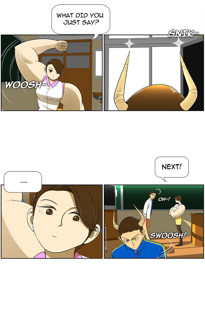 New Normal: Class 8 Chapter 4 page 8 - Chapter 4 : Never get shocked by them!