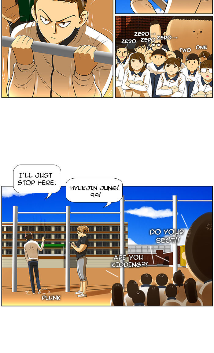 New Normal: Class 8 Chapter 5 page 17 - Chapter 5 : Please stop