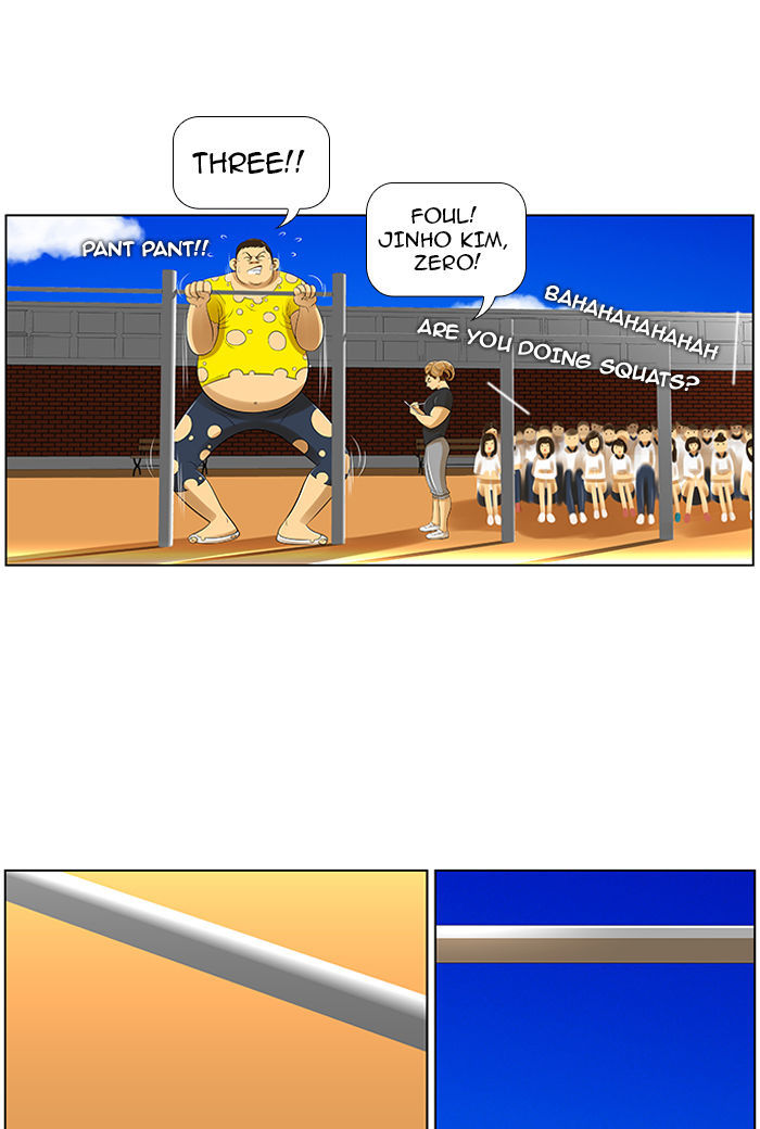 New Normal: Class 8 Chapter 5 page 19 - Chapter 5 : Please stop