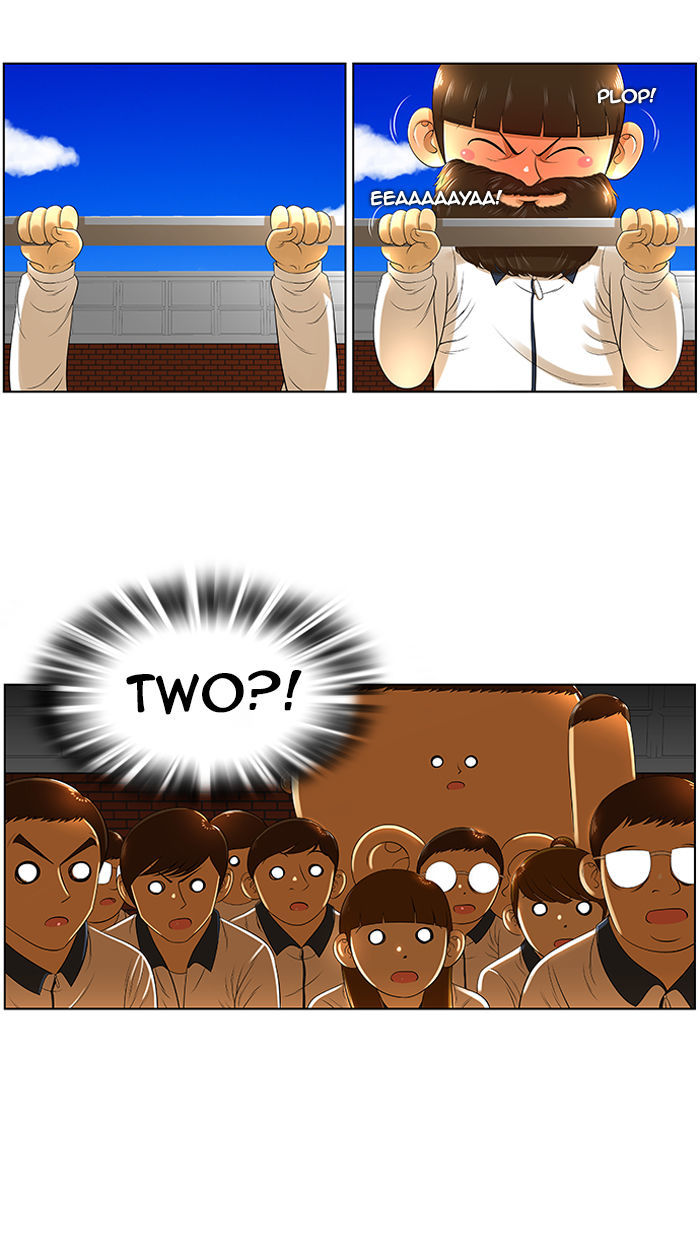 New Normal: Class 8 Chapter 5 page 22 - Chapter 5 : Please stop