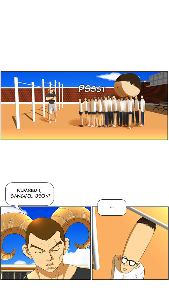 New Normal: Class 8 Chapter 5 page 4 - Chapter 5 : Please stop