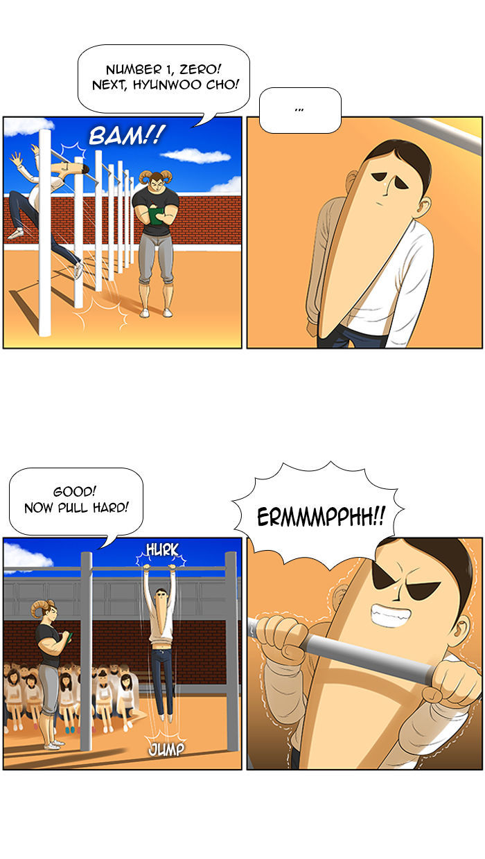 New Normal: Class 8 Chapter 5 page 5 - Chapter 5 : Please stop