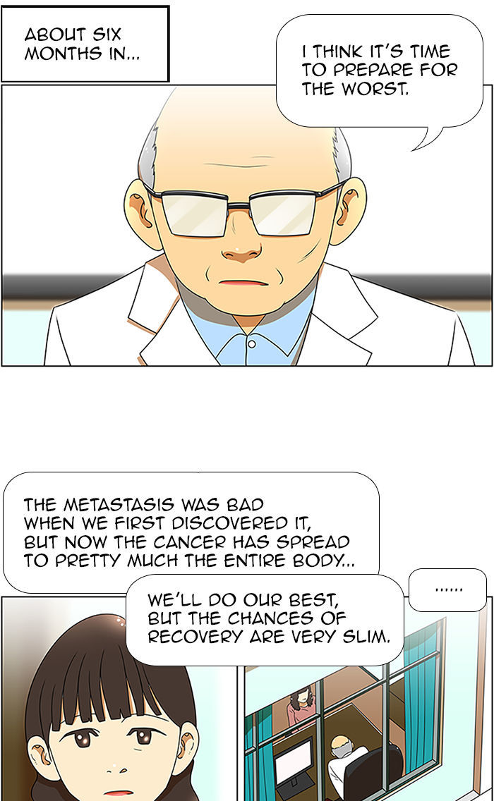 New Normal: Class 8 Chapter 51 page 8 - Chapter 51 : Reminisce (3)