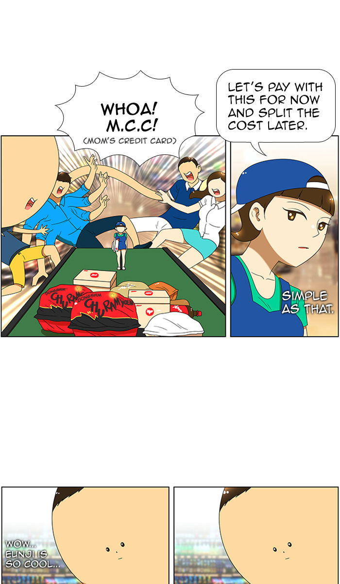 New Normal: Class 8 Chapter 53 page 28 - Chapter 53 : Boys...