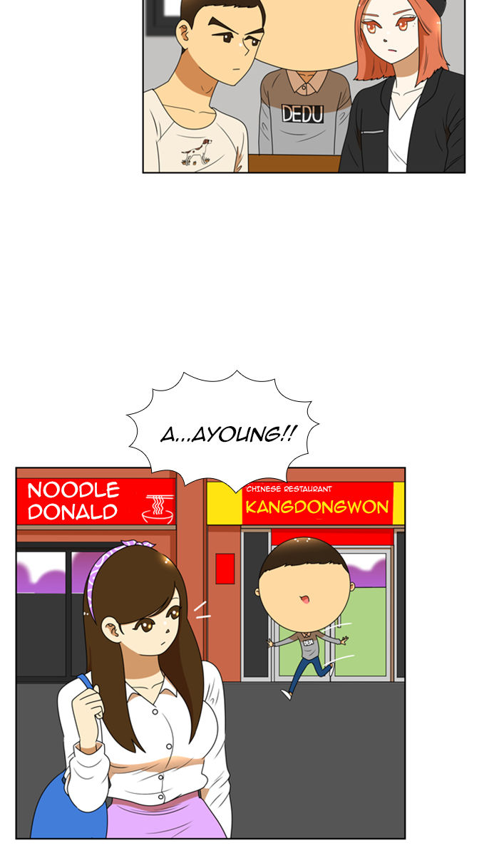 New Normal: Class 8 Chapter 68 page 3 - Chapter 68