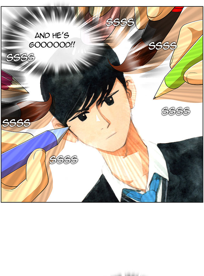 New Normal: Class 8 Chapter 8 page 17 - Chapter 8 : Passionate art class