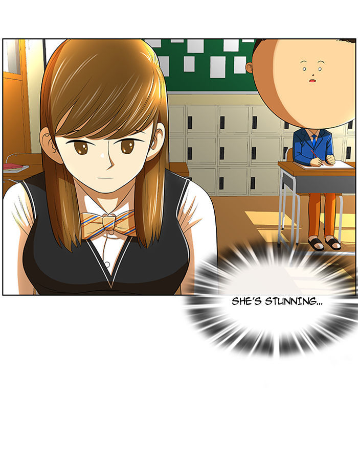New Normal: Class 8 Chapter 8 page 24 - Chapter 8 : Passionate art class