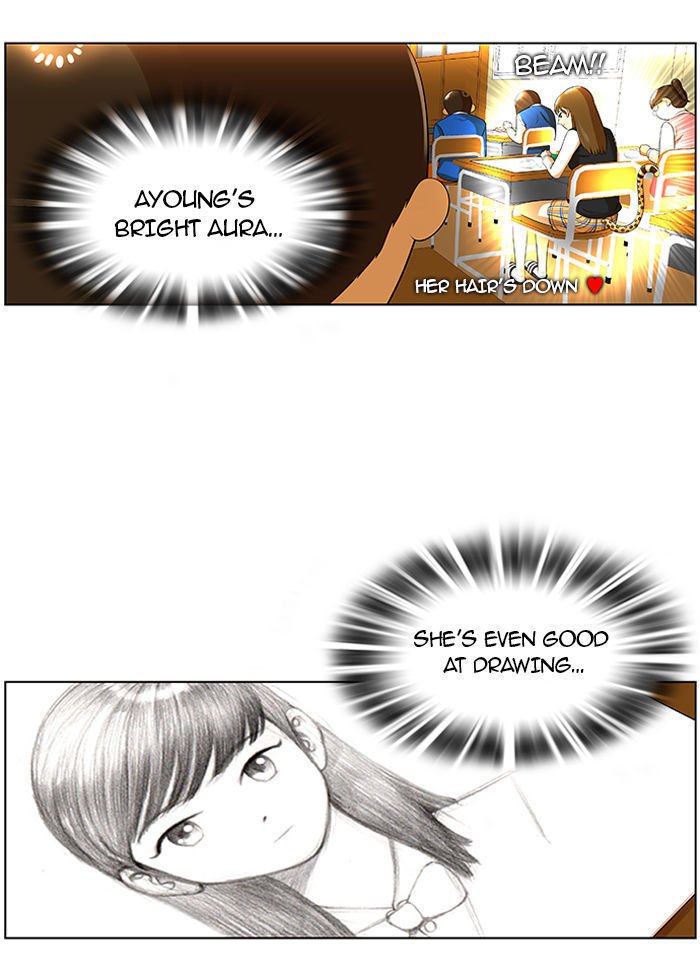 New Normal: Class 8 Chapter 8 page 25 - Chapter 8 : Passionate art class