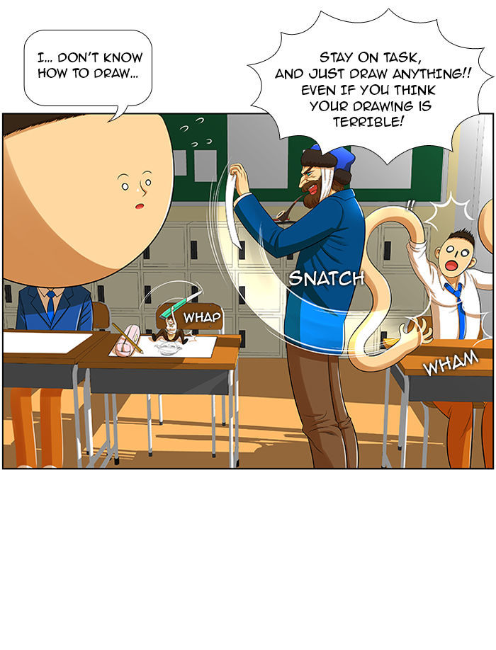 New Normal: Class 8 Chapter 8 page 28 - Chapter 8 : Passionate art class