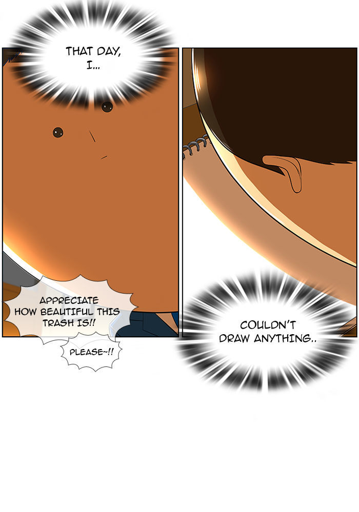New Normal: Class 8 Chapter 8 page 31 - Chapter 8 : Passionate art class