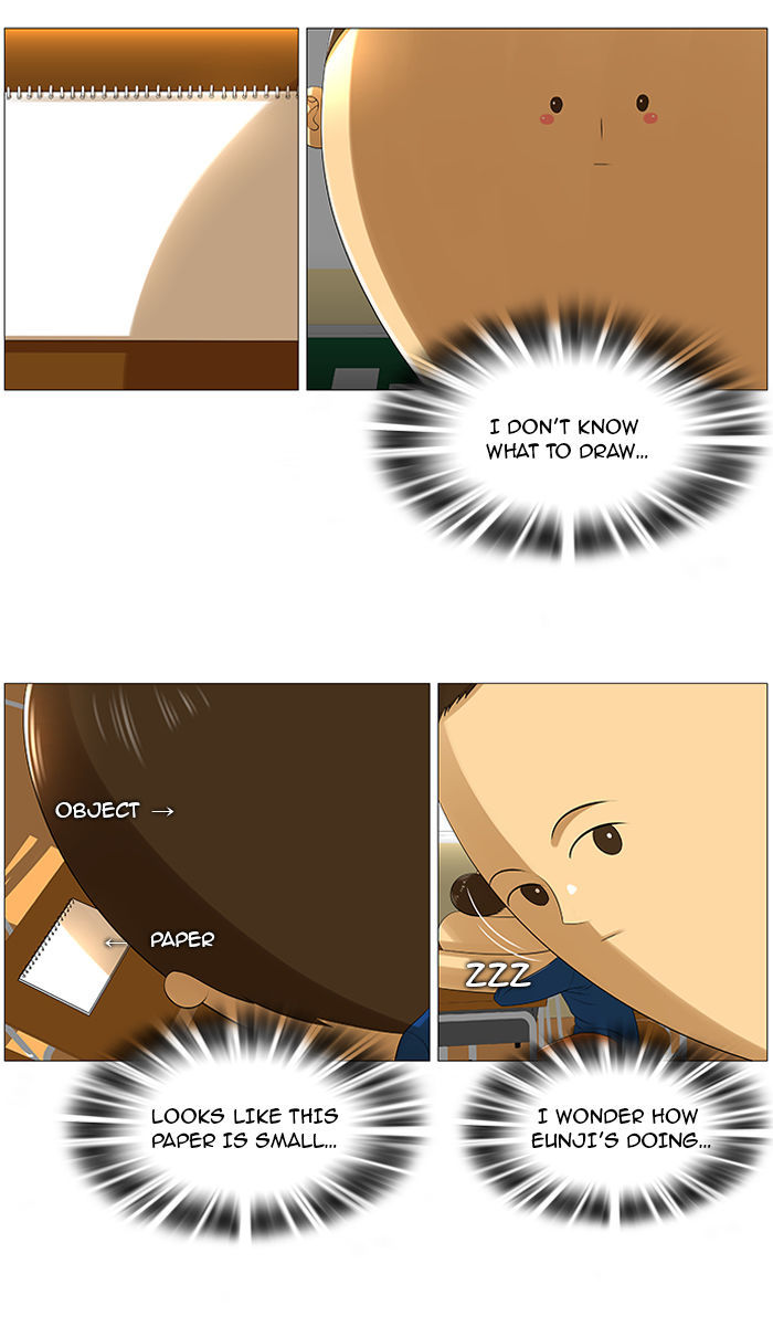 New Normal: Class 8 Chapter 8 page 5 - Chapter 8 : Passionate art class