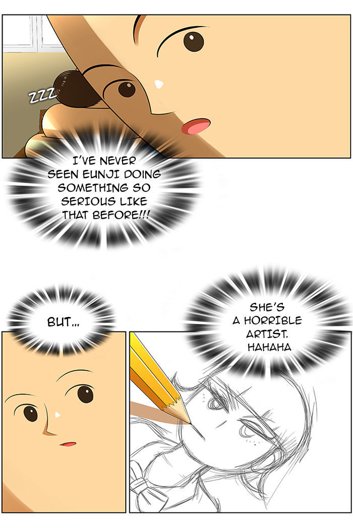New Normal: Class 8 Chapter 8 page 7 - Chapter 8 : Passionate art class