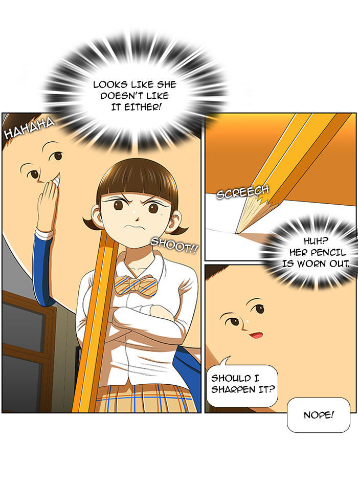 New Normal: Class 8 Chapter 8 page 8 - Chapter 8 : Passionate art class