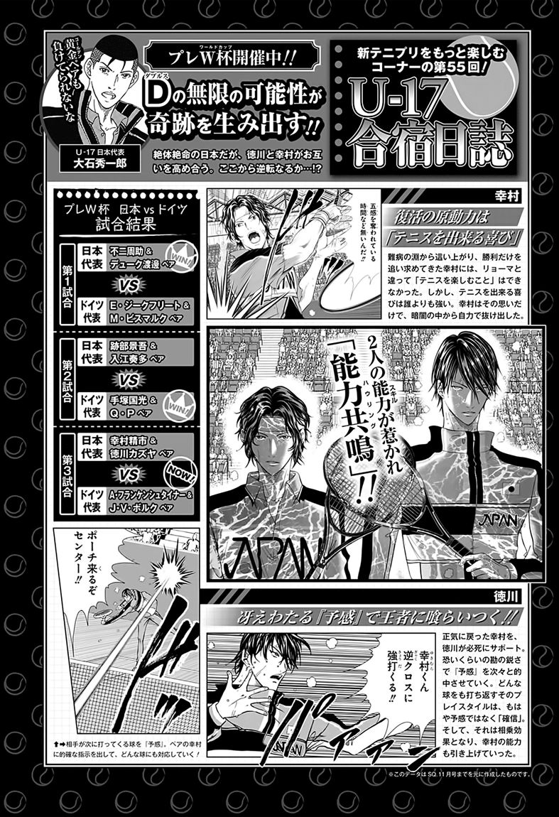 New Prince of Tennis Chapter 165 page 8 - Chapter 165 : The Sixth Sense