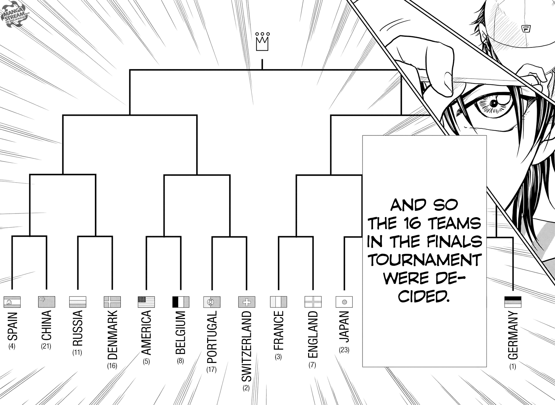 New Prince of Tennis Chapter 226 page 11 - Chapter 226
