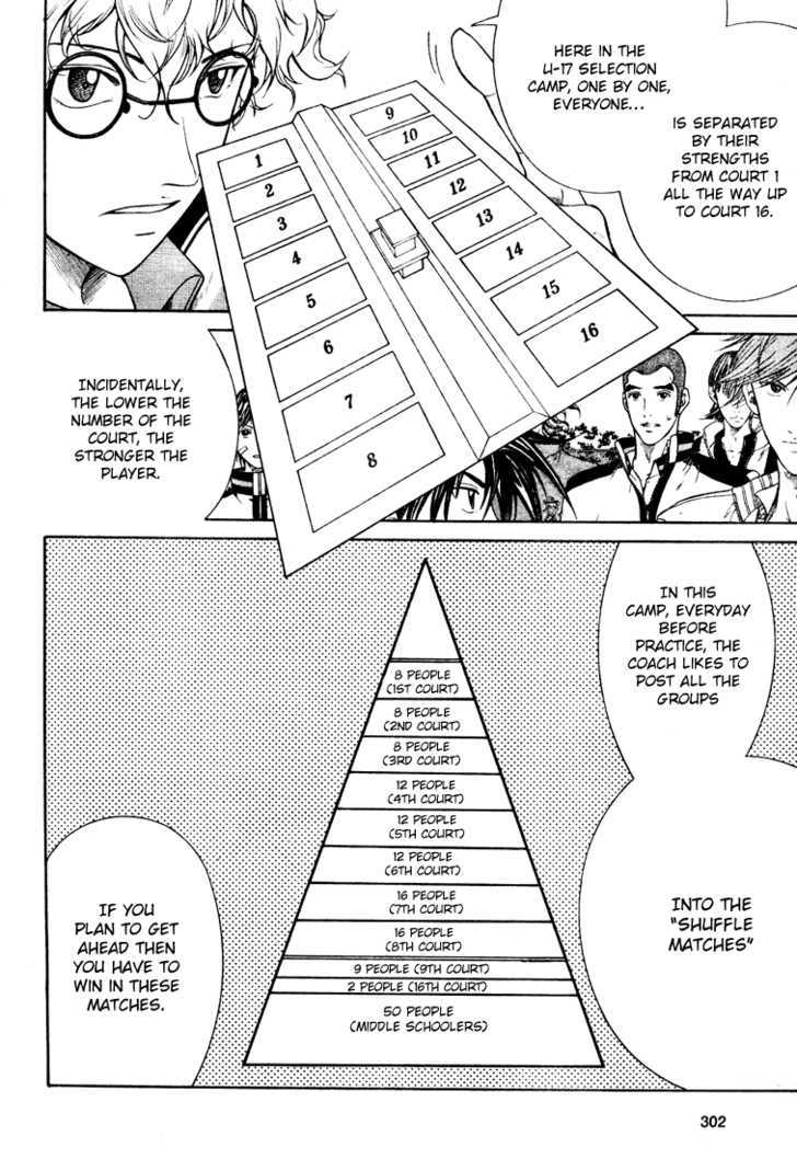 New Prince of Tennis Chapter 3 page 11 - Chapter 3 : The True Strength Of The High Schoolers