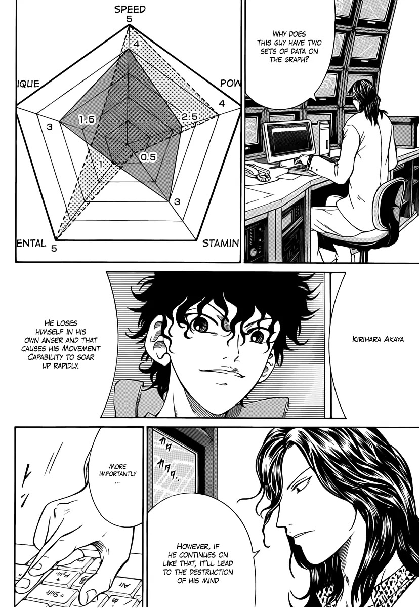 New Prince of Tennis Chapter 32 page 2 - Chapter 32 : Forbidden Devil Mode
