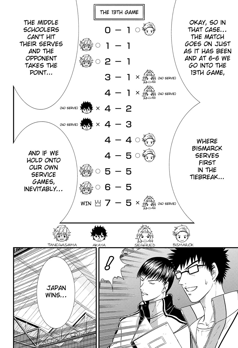 New Prince of Tennis Chapter 328 page 8 - Chapter 328: The decided outcome