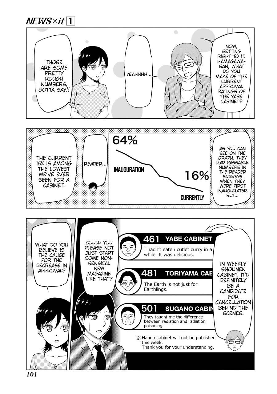 NEWS×it Chapter 11 page 5 - Chapter 11: The Government's Approval Ratings
