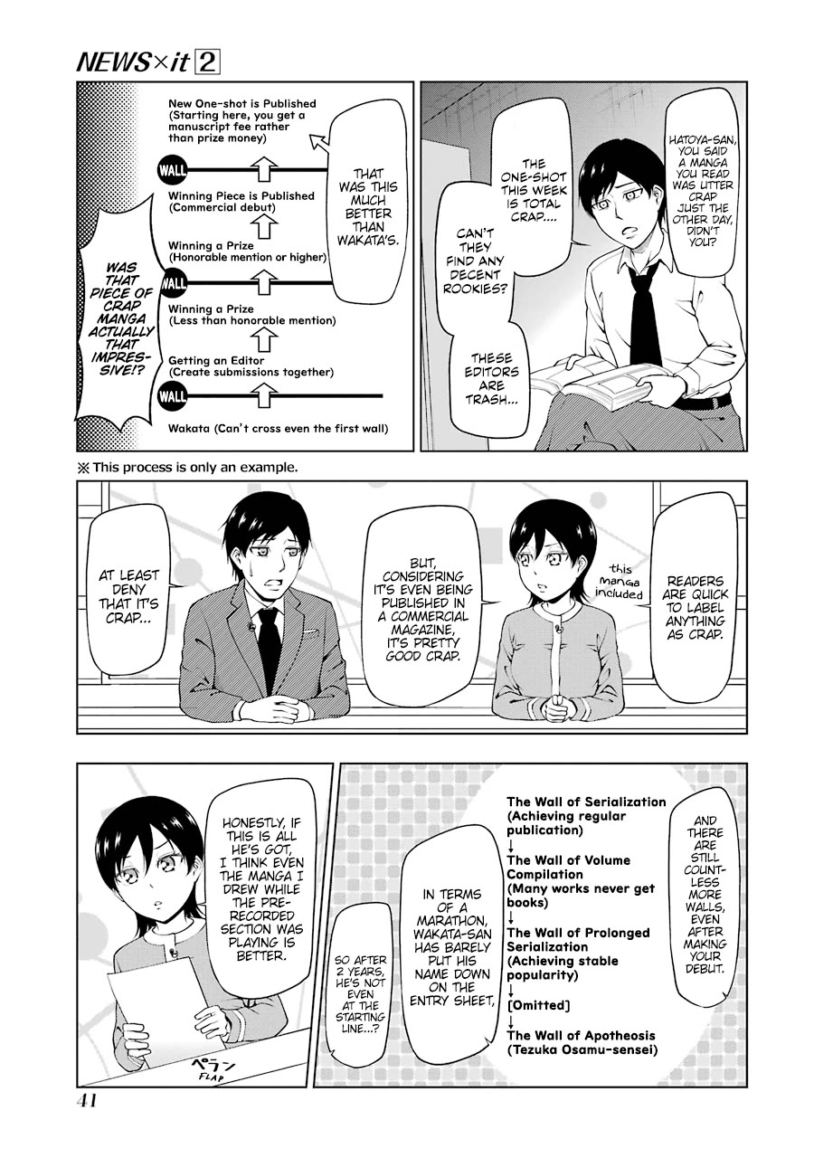 NEWS×it Chapter 18 page 11 - Chapter 18: The Young Man Aiming to Become a Manga Artist