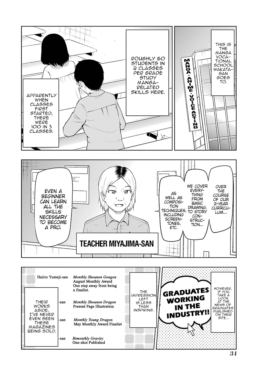 NEWS×it Chapter 18 page 4 - Chapter 18: The Young Man Aiming to Become a Manga Artist