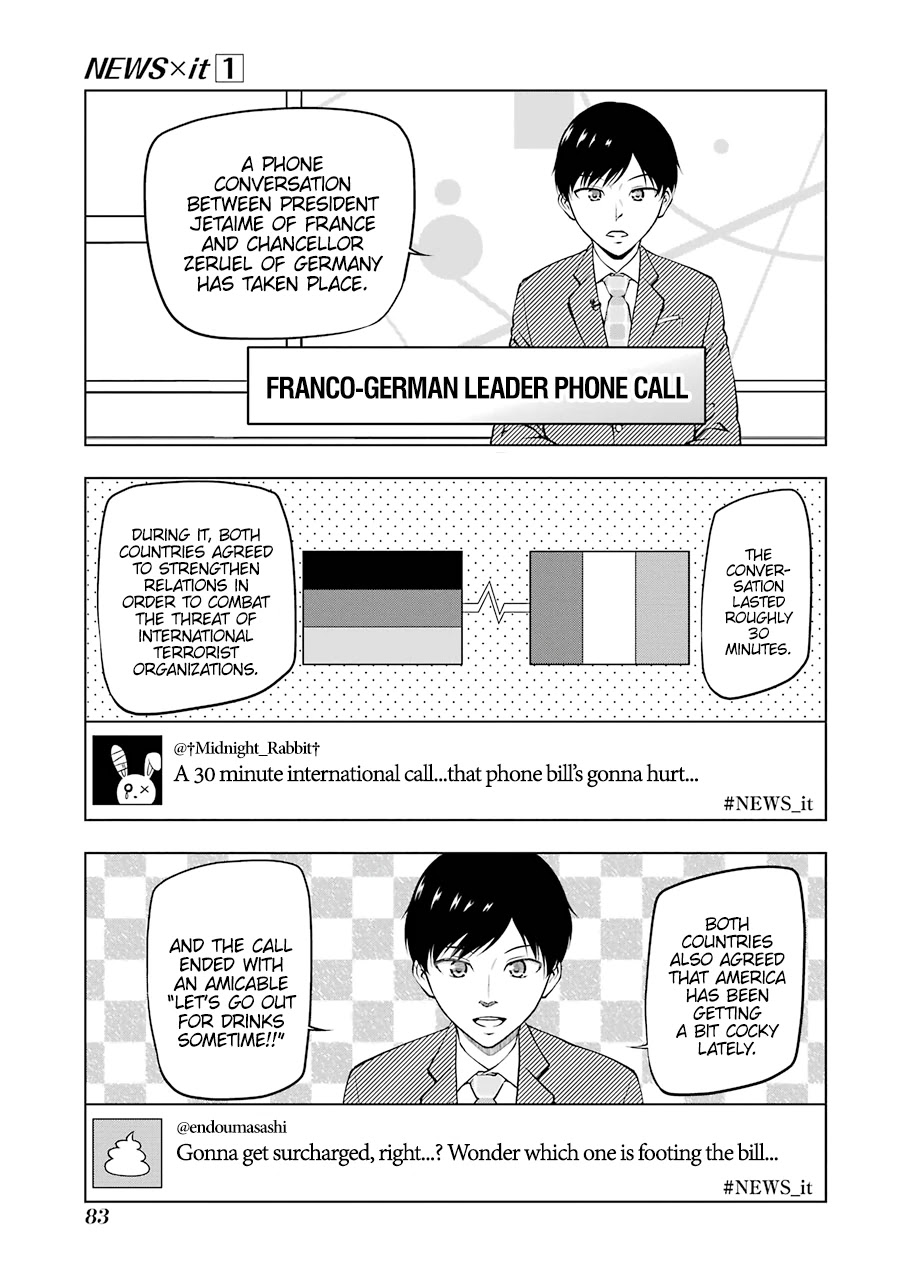 NEWS×it Chapter 9 page 3 - Chapter 9: France-Germany Phone Conversation