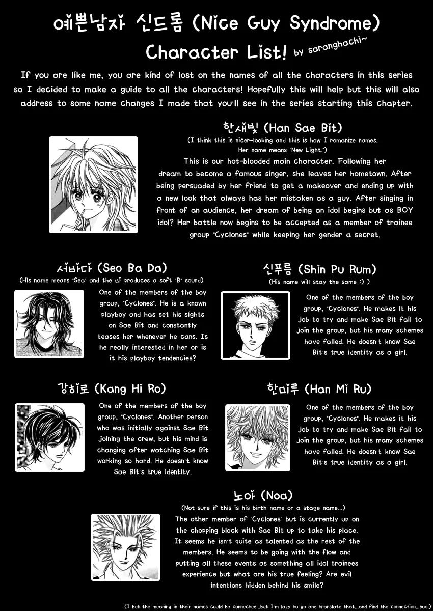 Nice Guy Syndrome Chapter 11 page 1 - Chapter 11