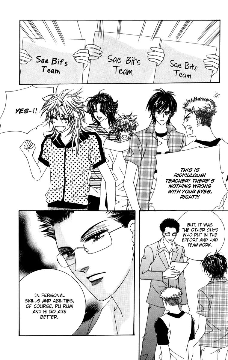 Nice Guy Syndrome Chapter 13.16 page 55 - Chapter 13 - 16