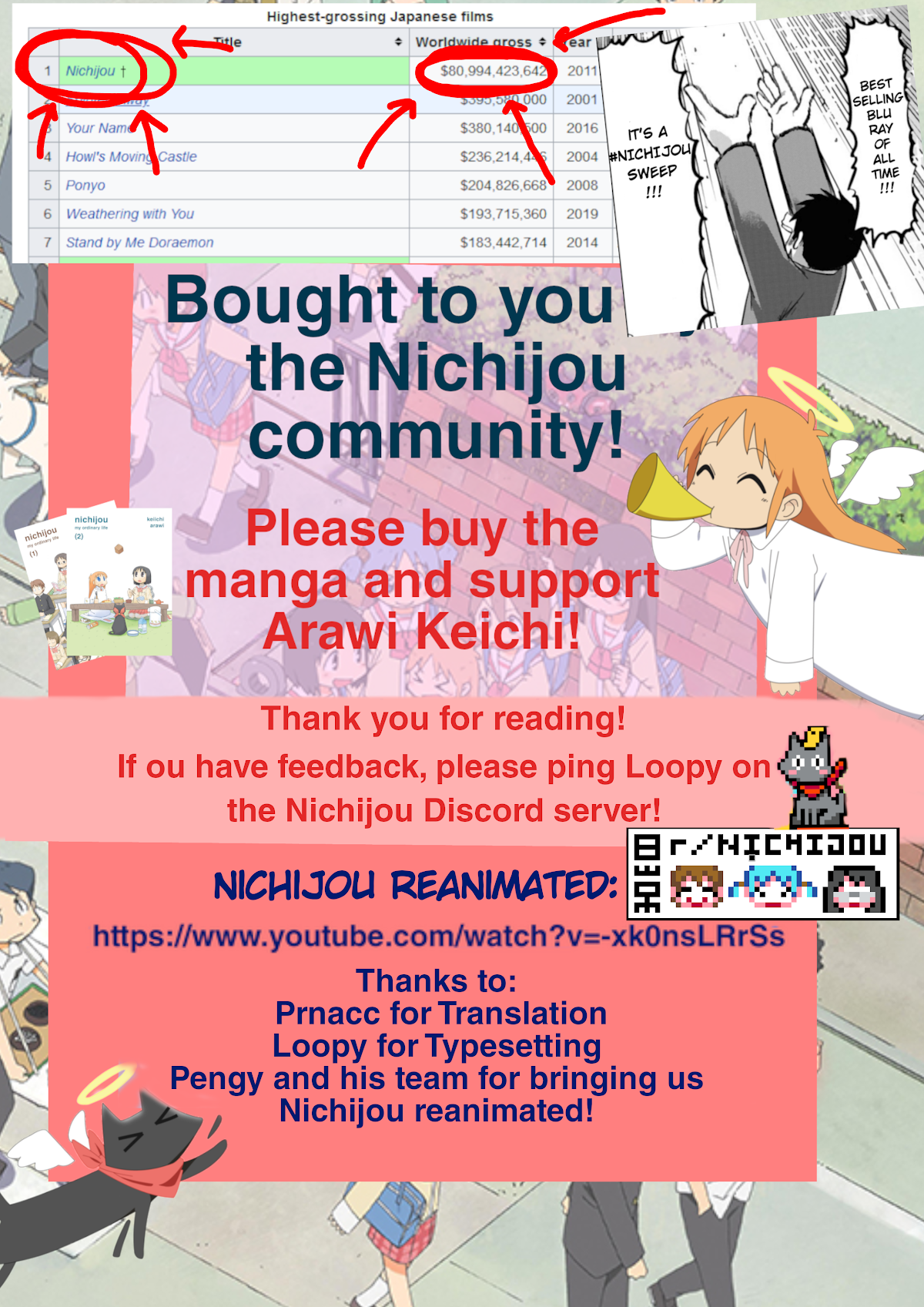 Nichijou Chapter 203 page 13 - Chapter 203