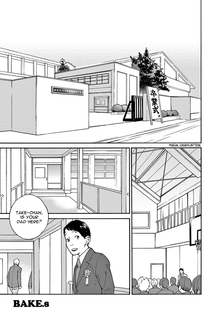 Nichiyoubi ni Pound Cake Chapter 8 page 1 - Chapter 8