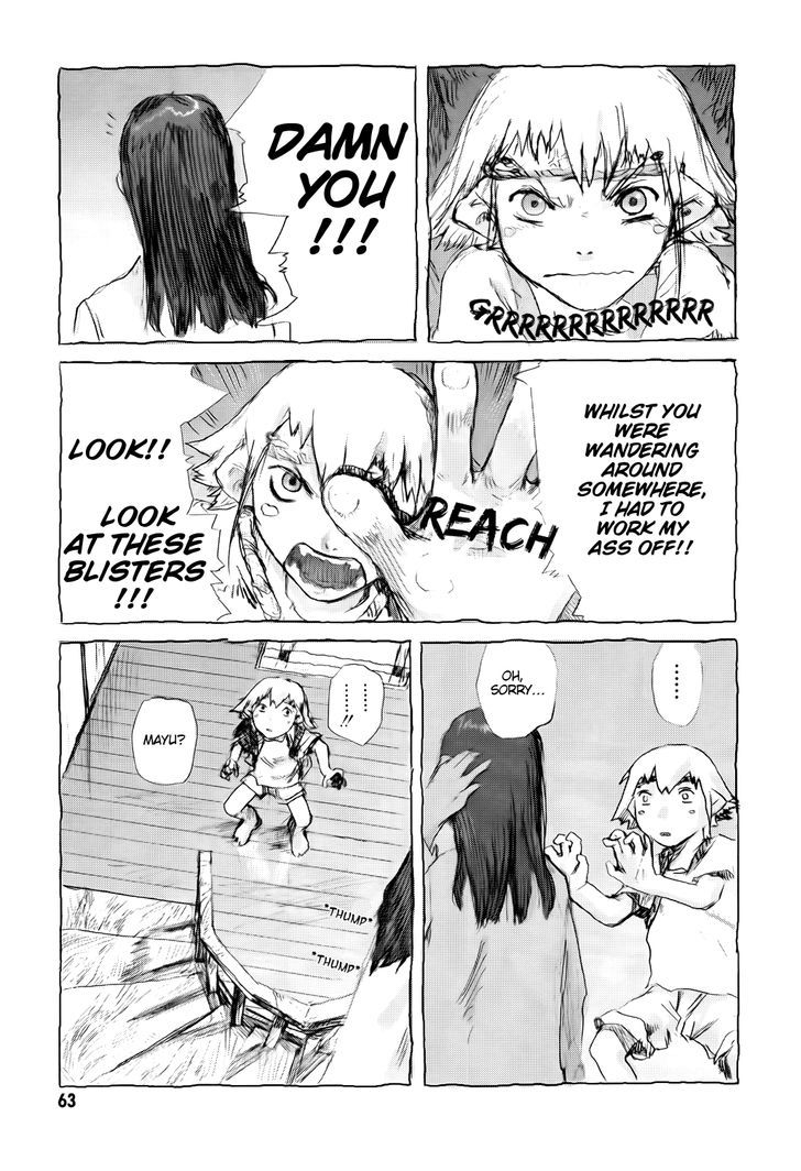 NieA_7 Chapter 3.2 page 15 - Chapter 3.2