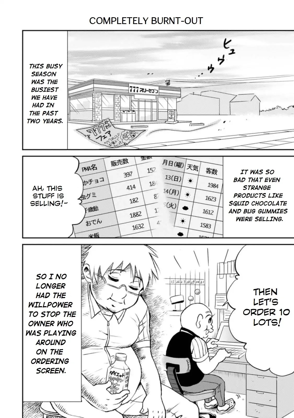 Nietzsche-sensei - Konbini ni, Satori Sedai no Shinjin ga Maiorita Chapter 8 page 20 - Chapter 8: 8 hours: 777's Busy Season