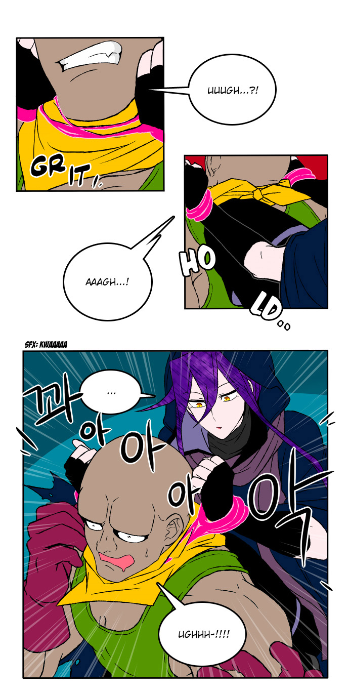 Niflheim Chapter 4.2 page 8 - Chapter 4 v2 : The Scouter Came! (3)