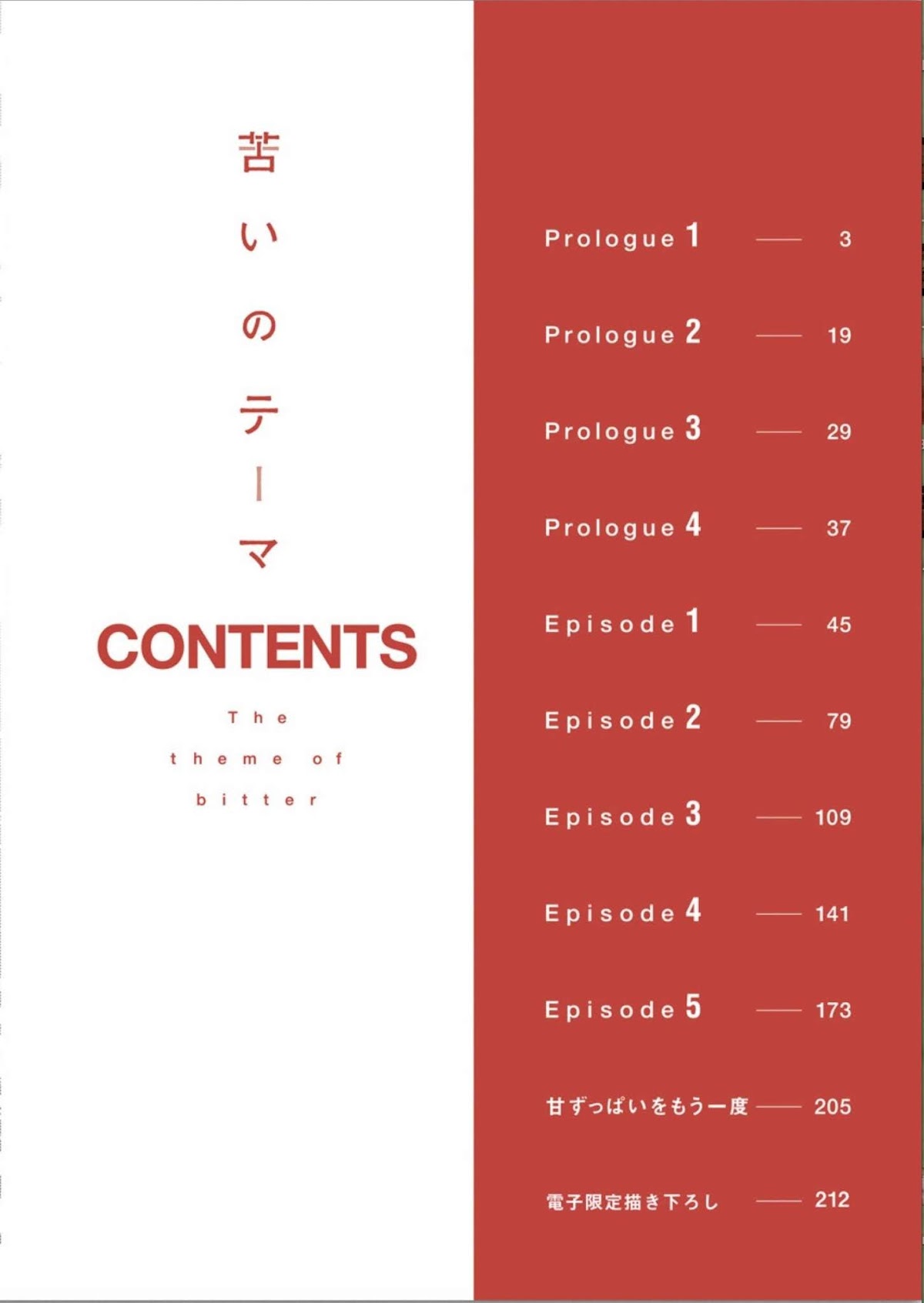 Nigai no Theme Chapter 0.1 page 4 - Chapter 0.1: Prologue Part 1