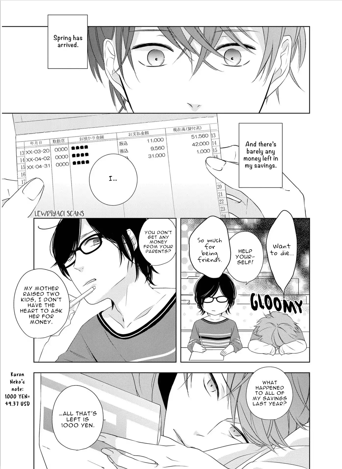 Night Milk Heads Chapter 1 page 7 - Chapter 1