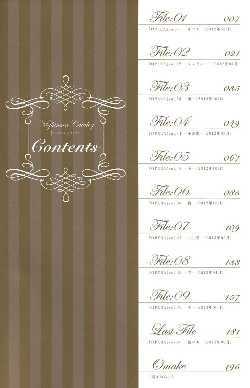 Nightmare Catalog Chapter 1 page 5 - Chapter 1