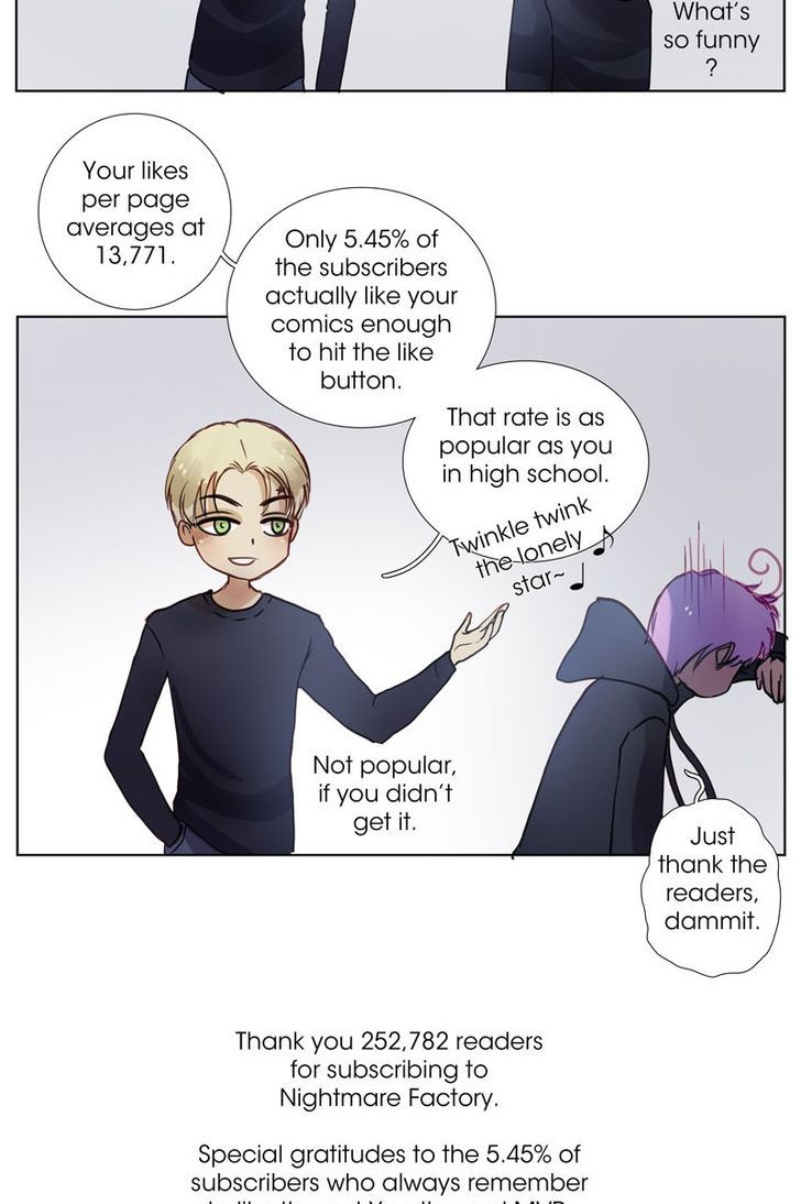 Nightmare Factory Chapter 57 page 19 - Chapter 57