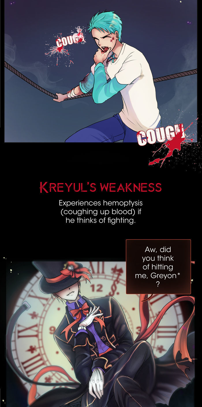 Nightmare Factory Chapter 6 page 8 - Chapter 6
