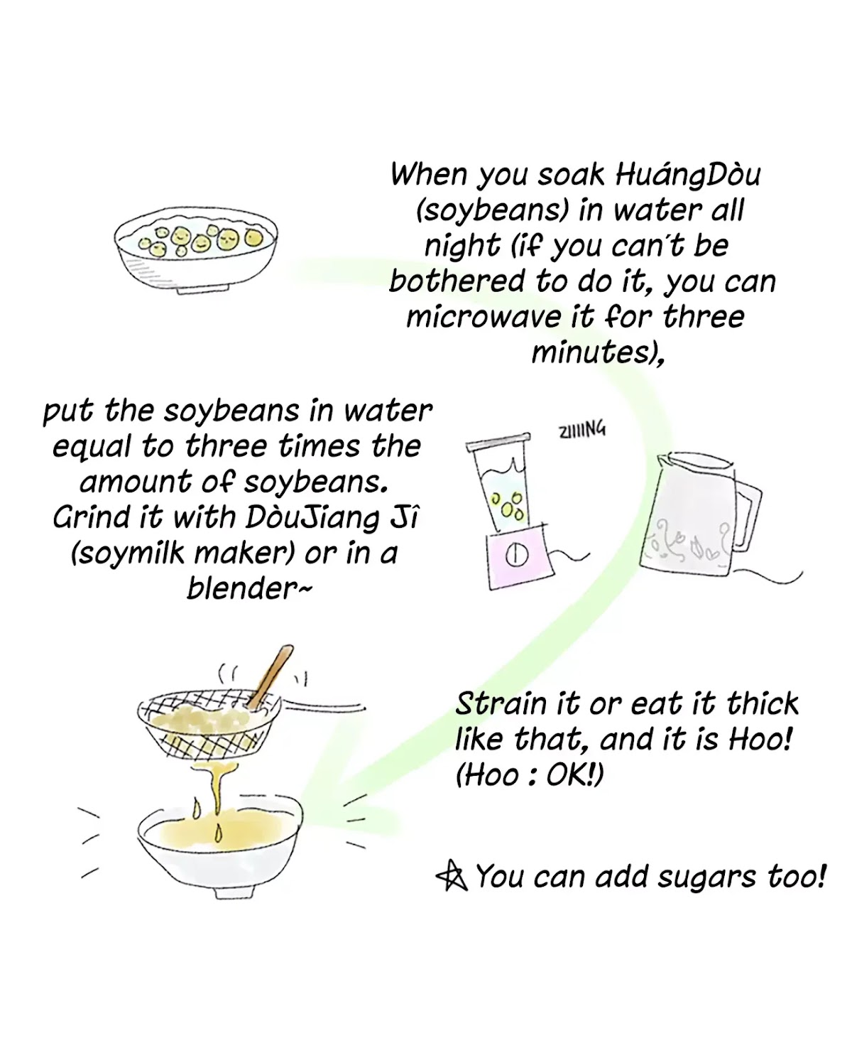 Nihao Retro Chapter 1.2 page 4 - Chapter 1.2: Soybean milk with youtian (Part 2)