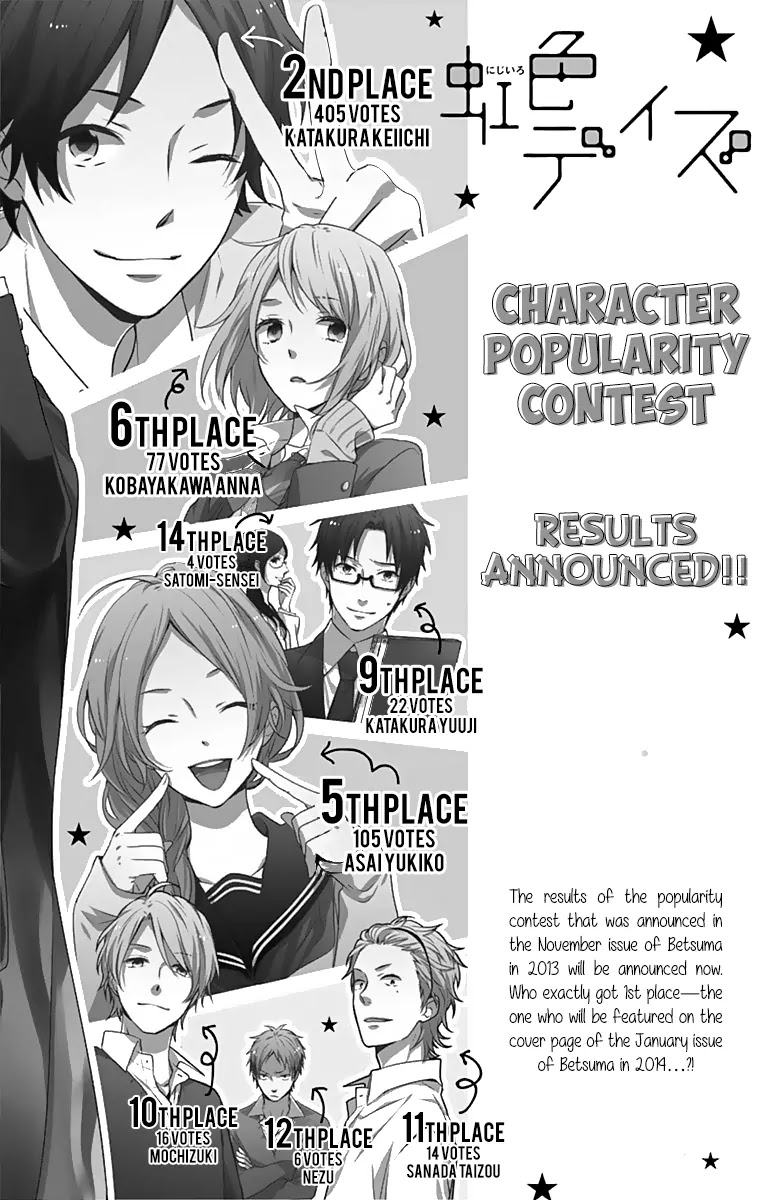 Nijiiro Days (MIZUNO Minami) Chapter 18.2 page 3 - Chapter 18.2: Popularity Contest