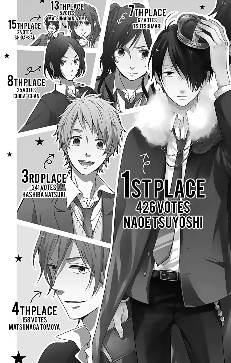Nijiiro Days (MIZUNO Minami) Chapter 18.2 page 4 - Chapter 18.2: Popularity Contest